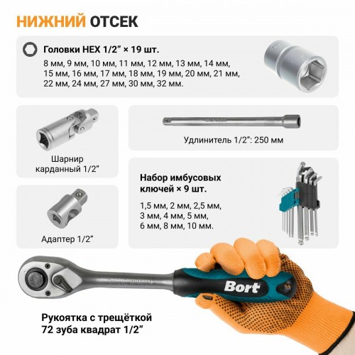 Набор инструментов Bort BTK-47 3