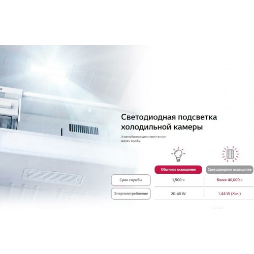 Холодильник LG GA-B419SWJL (белый) 4