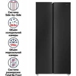 Холодильник MAUNFELD MFF177NFBE (Side by Side) (черный)