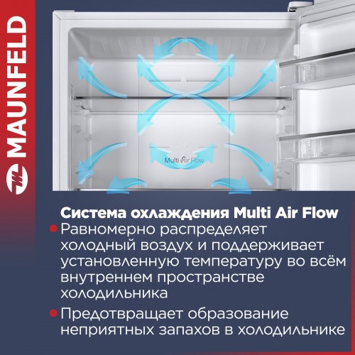 Холодильник MAUNFELD MFF1857NFW (белый) 3