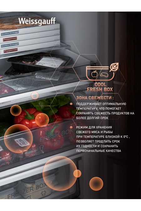 Холодильник Weissgauff WRK 2000 Total NF Inverter Glass (белое стекло) 5