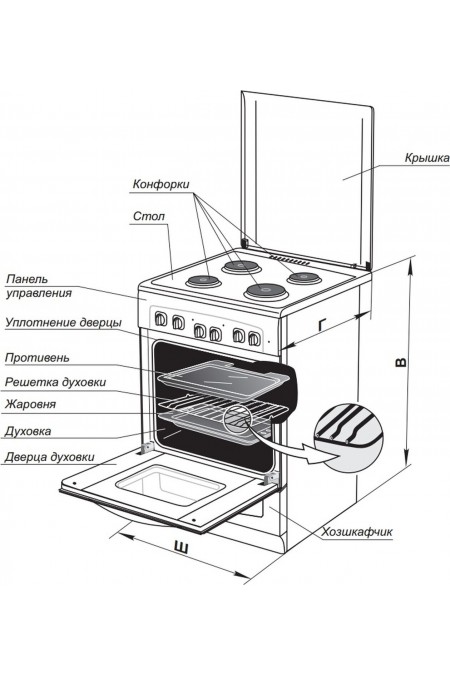 Электрическая плита Gefest 5140-01 0036 (коричневый) 8