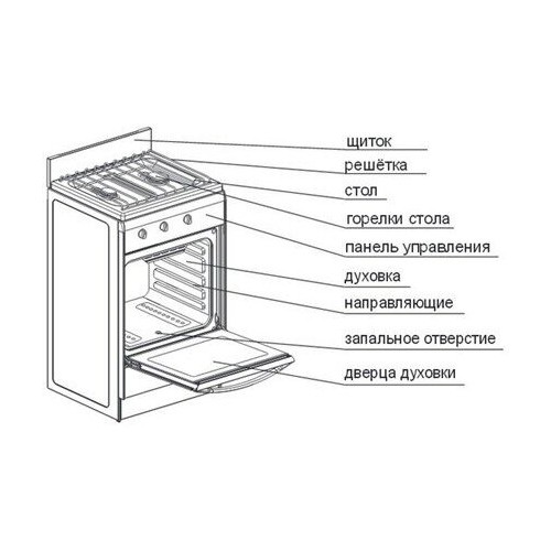 Газовая плита Darina 1AS GM521 001 W (белый) 5