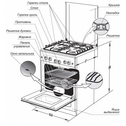 Газовая плита Gefest 6100-02 0186 Retro (кремовый) 3
