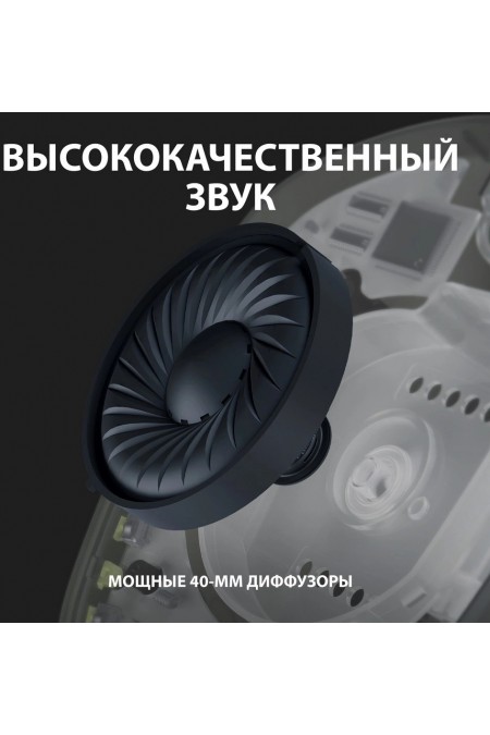 Компьютерная гарнитура Logitech G435 (981-001053) (черный) 3