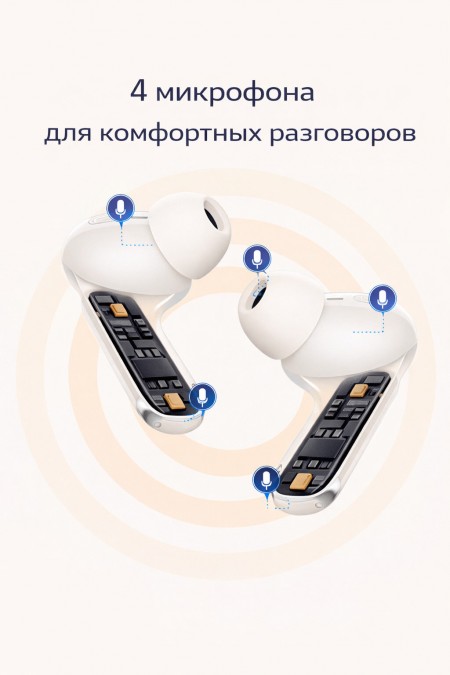 Беспроводные наушники HOCO EQ22 Singer (белый) 3