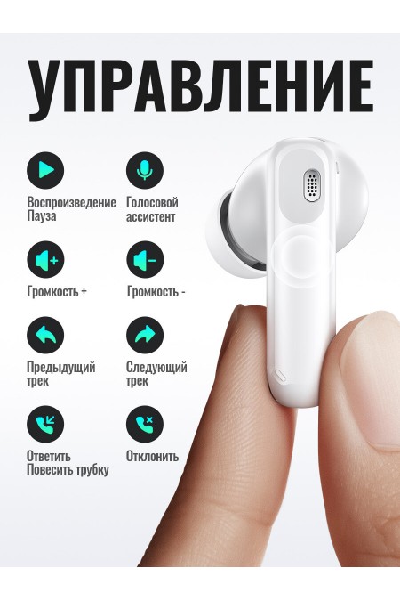Беспроводные наушники Hoco EQ30 (белый) 1