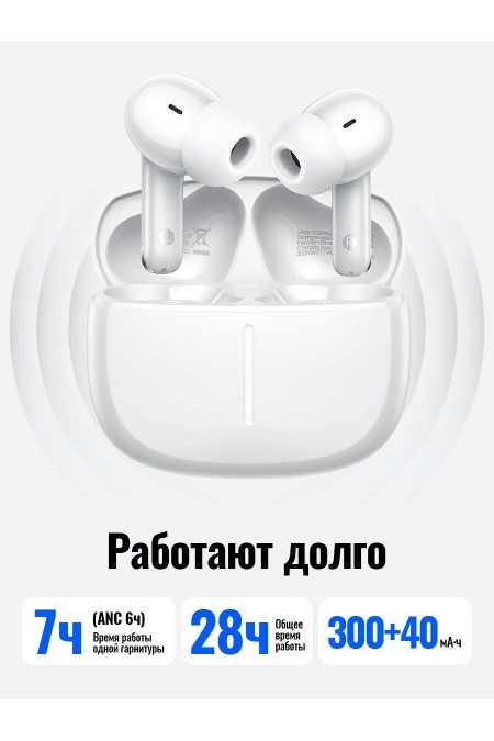 Беспроводные наушники Hoco EQ34 Plus Rima (белый) 2