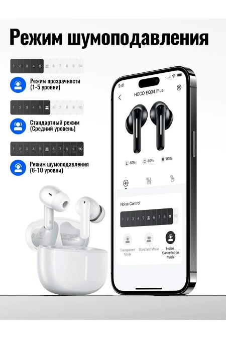 Беспроводные наушники Hoco EQ34 Plus Rima (белый) 6