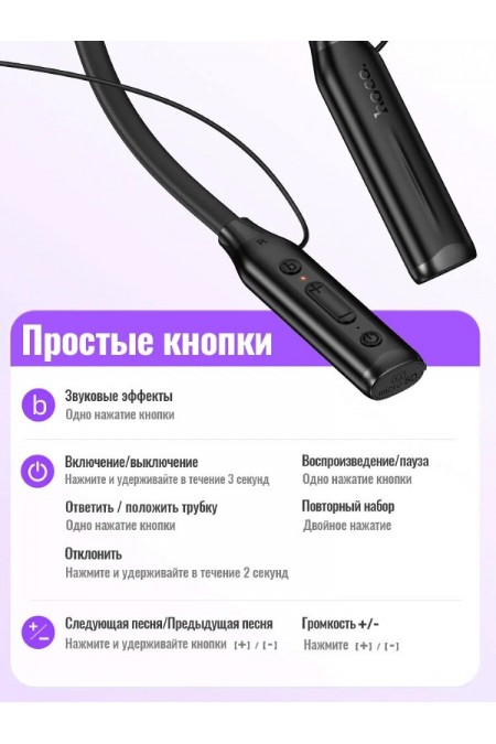Беспроводные наушники Hoco ES62 Plus Pretty (синий) 6