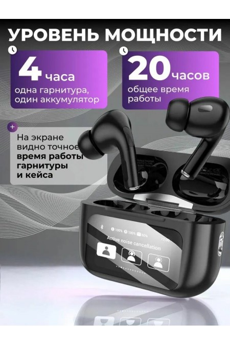 Беспроводные наушники Hoco EW72 (черный) 2