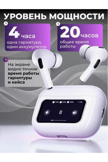 Беспроводные наушники HOCO EW72 Lite (белый) 