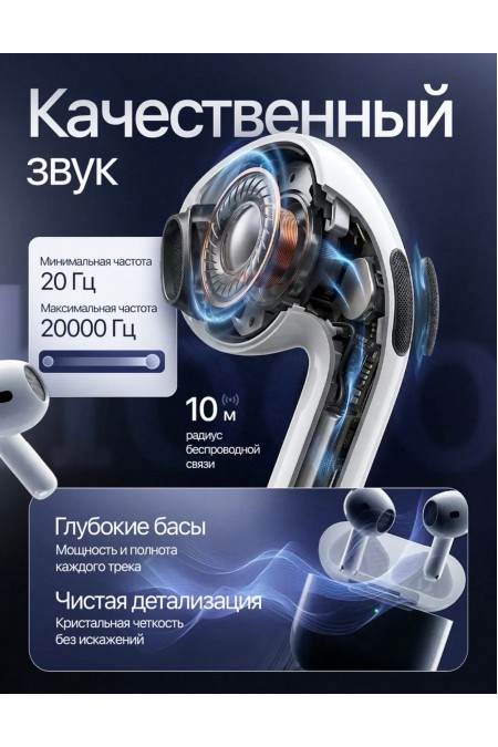 Беспроводные наушники Hoco EW84 (белый) 3