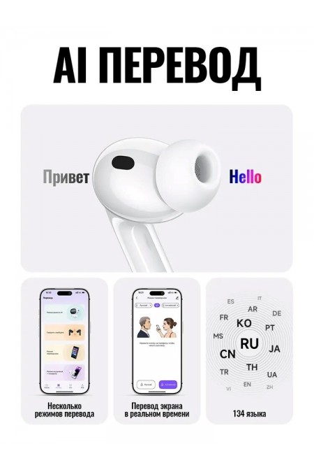 Беспроводные наушники Hoco EW98 (белый) 3