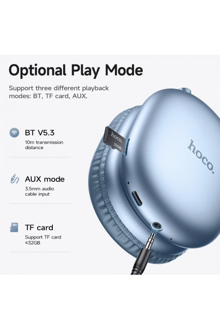 Беспроводные наушники Hoco W35 Max (синий) 4