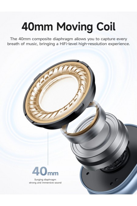 Беспроводные наушники Hoco W35 Max (синий) 5