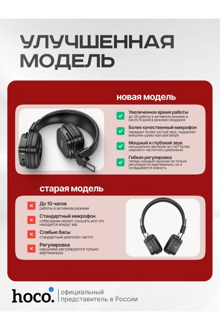 Беспроводные наушники HOCO W56 (черный) 6