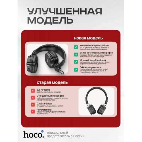 Беспроводные наушники HOCO W56 (черный) 6