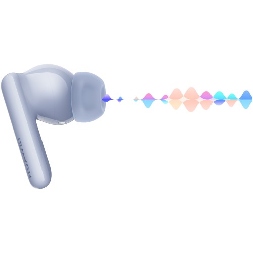 Беспроводные наушники HUAWEI FreeBuds 5i (55036646) (голубой) 4