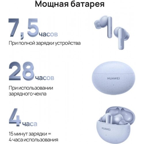 Беспроводные наушники HUAWEI FreeBuds 5i (55036646) (голубой) 8