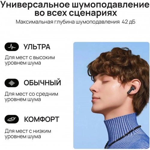 Беспроводные наушники HUAWEI FreeBuds 5i (55036646) (голубой) 9