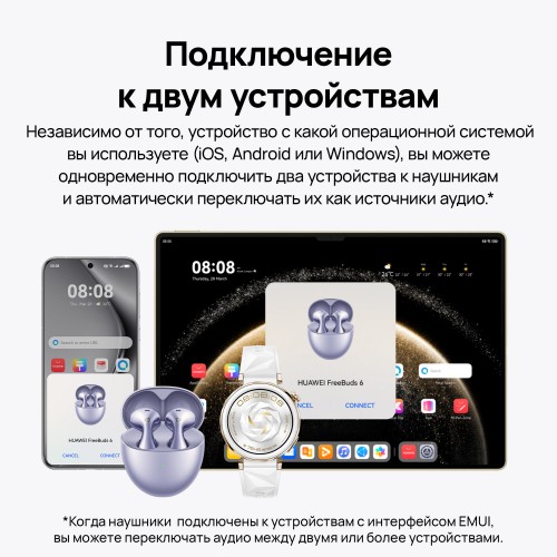 Беспроводные наушники Huawei FreeBuds 6 (55038130) (черный) 5