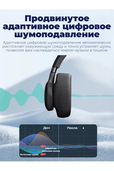 Беспроводные наушники JBL LIVE 770NC (белый) 3