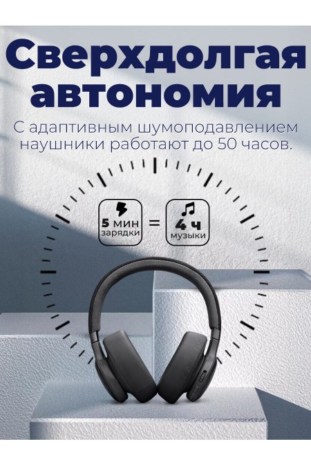 Беспроводные наушники JBL LIVE 770NC (белый) 5