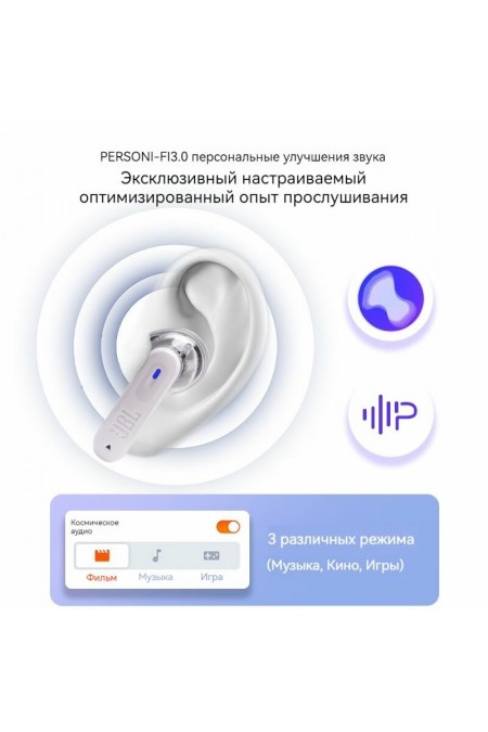 Беспроводные наушники JBL Tune Beam 2 (фиолетовый) 5