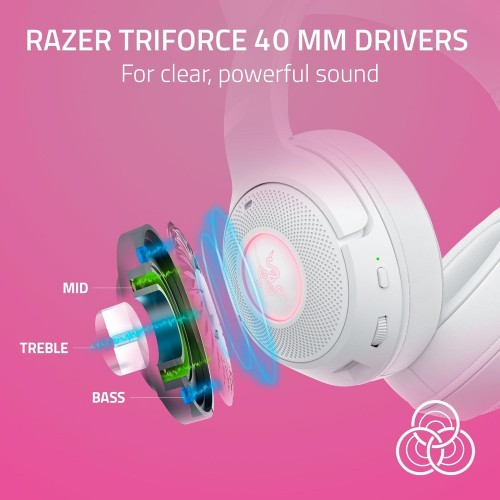 Беспроводные наушники Razer Kraken Kitty V2 BT (RZ04-04860600-R3M1) (белый/розовый) 3