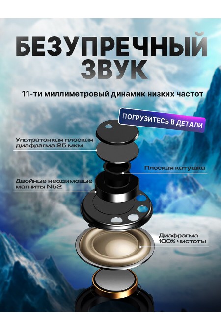 Беспроводные наушники Realme Buds Air 6 Pro (RMA2401) (светло-голубой) 1