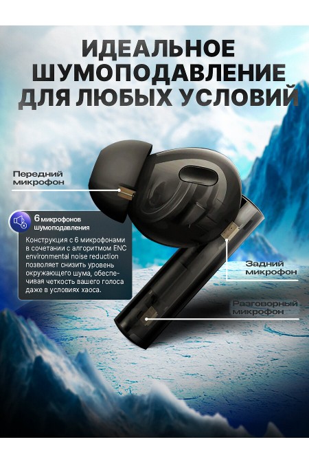 Беспроводные наушники Realme Buds Air 6 Pro (RMA2401) (светло-голубой) 2