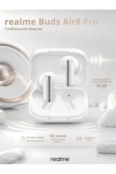 Беспроводные наушники Realme Buds Air 8 Pro (белый) 