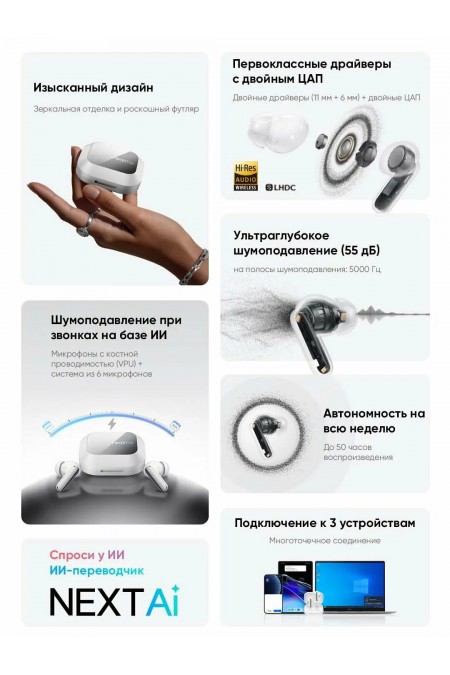 Беспроводные наушники Realme Buds Air 8 Pro (белый) 1