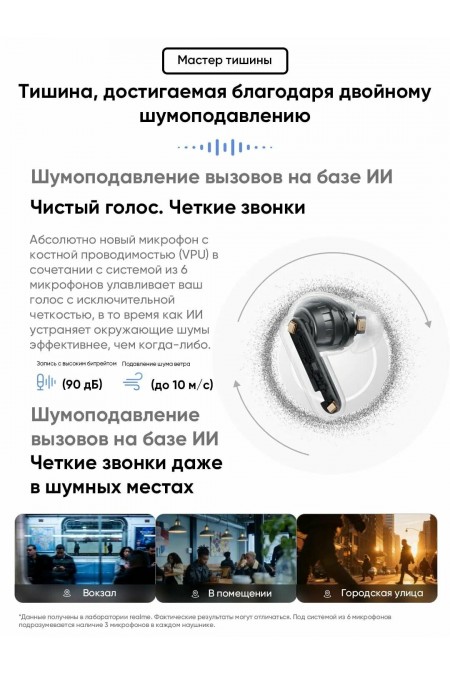 Беспроводные наушники Realme Buds Air 8 Pro (белый) 6