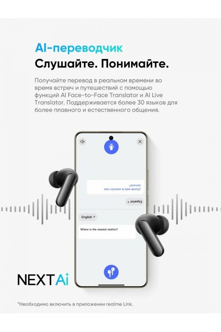 Беспроводные наушники Realme Buds Air 8 Pro (белый) 7