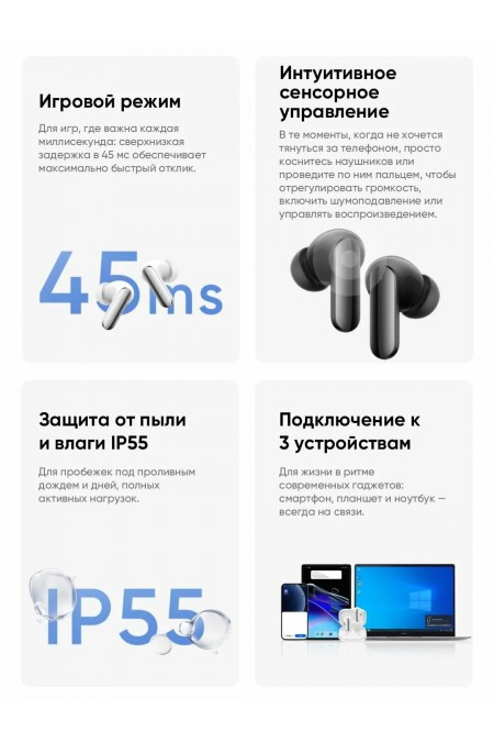 Беспроводные наушники Realme Buds Air 8 Pro (белый) 8