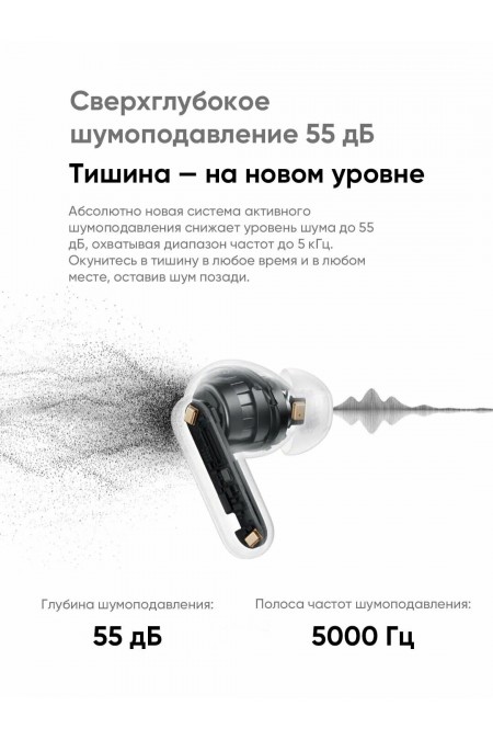 Беспроводные наушники Realme Buds Air 8 Pro (белый) 9