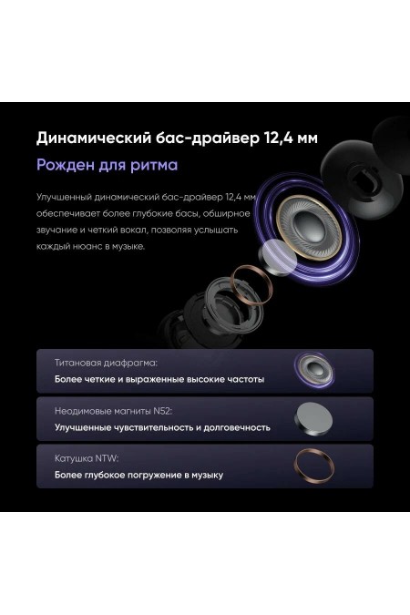 Беспроводные наушники Realme Buds T310 RMA2303 (черный) 6