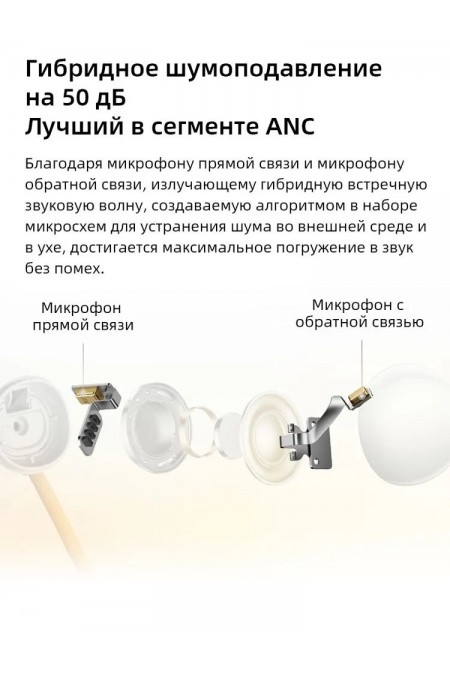 Беспроводные наушники Realme Buds Wireless 5 (RMA2412) (белый) 6