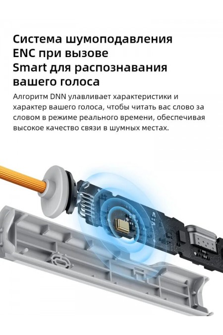 Беспроводные наушники Realme Buds Wireless 5 (RMA2412) (белый) 7