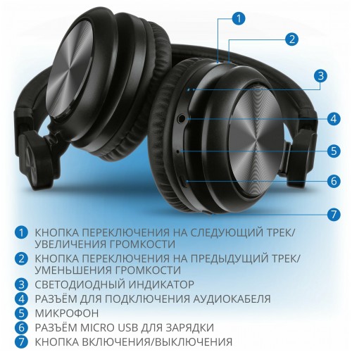 Беспроводные наушники SVEN AP-B650MV (SV-019310) (черный) 6