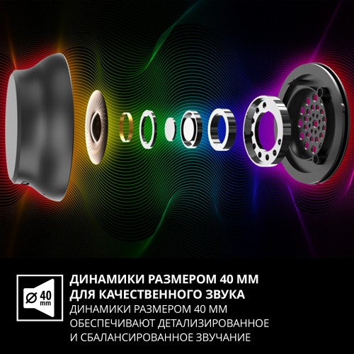 Беспроводные наушники SVEN AP-B710MV (SV-022730) (черный) 8