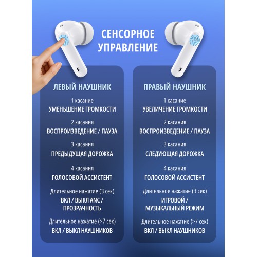 Беспроводные наушники SVEN E-310B (SV-022624) (белый) 6