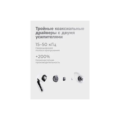 Беспроводные наушники Xiaomi Buds 5 Pro BT (BHR9640GL) (серебристый) 3