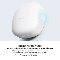 Беспроводные наушники Xiaomi Redmi Buds 6 Play M2420E1 (BHR8773GL) (белый)