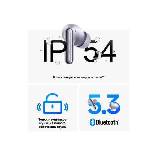 Беспроводные наушники Xiaomi Redmi Buds 6 Pro (BHR9307GL) (черный космос) 3