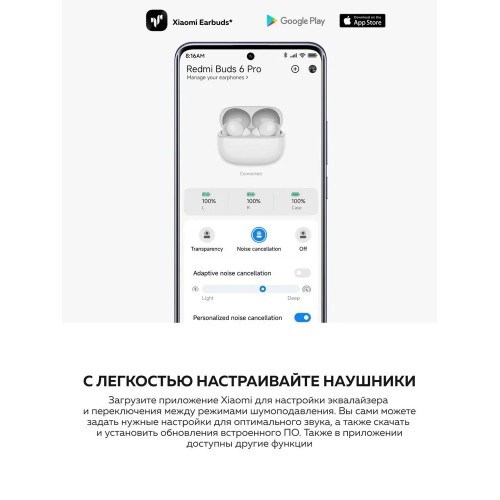 Беспроводные наушники Xiaomi Redmi Buds 6 Pro (BHR9307GL) (черный космос) 4