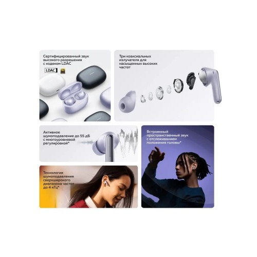 Беспроводные наушники Xiaomi Redmi Buds 6 Pro (BHR9307GL) (черный космос) 8