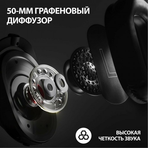 Компьютерная гарнитура Logitech G PRO X2 Lightspeed (981-001269) (белый) 9